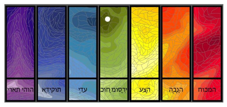 west stained glass
